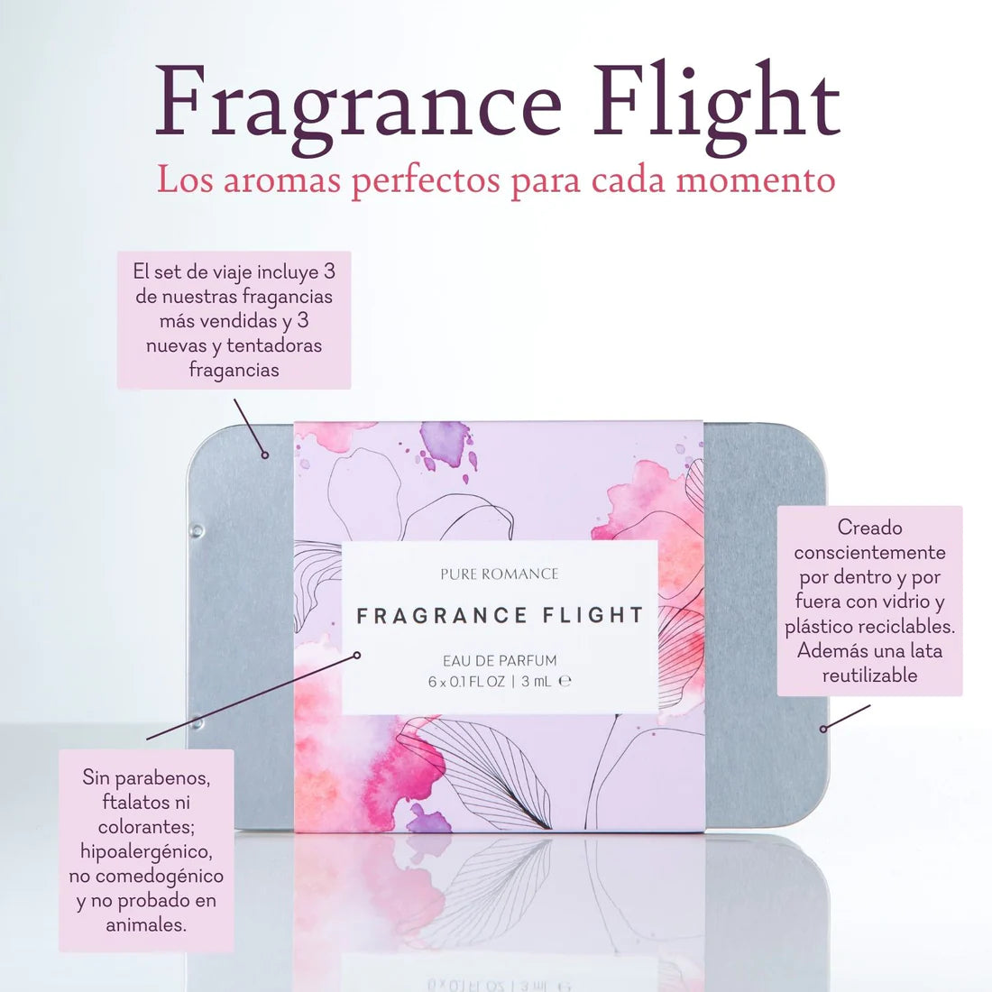 FRAGANCE FLIGHT